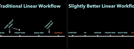 The web is changing, and so is your process.