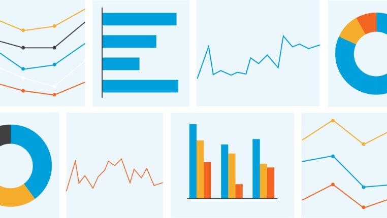 6 Essential Google Analytics Dashboards for Content Marketing
