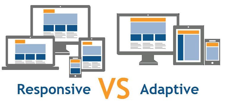 Adaptive vs. Responsive Web Design: What’s the Difference?
