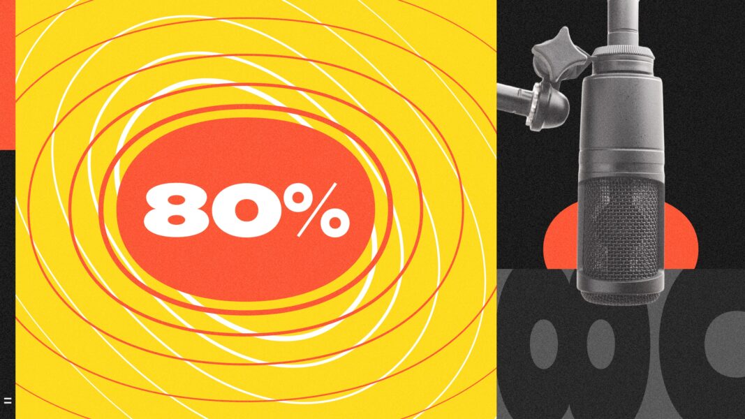 80%: The Power of Podcasts