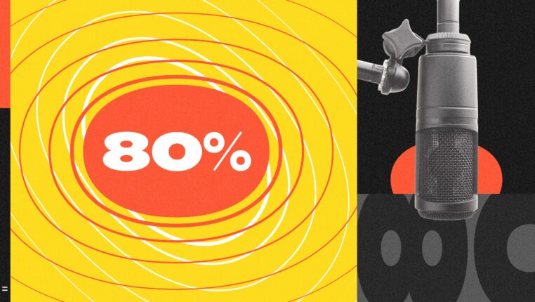 80%: The Power of Podcasts